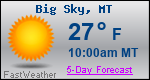 Weather Forecast for Big Sky, MT