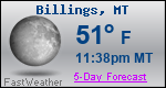 Weather Forecast for Billings, MT
