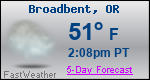 Weather Forecast for Broadbent, OR