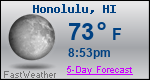 Weather Forecast for Honolulu, HI