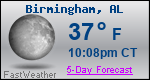 Weather Forecast for Birmingham, AL