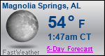 Weather Forecast for Magnolia Springs, AL