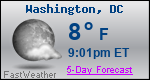 Weather Forecast for Washington, DC