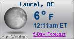 Weather Forecast for Laurel, DE