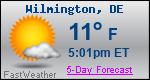 Weather Forecast for Wilmington, DE