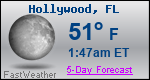 Weather Forecast for Hollywood, FL