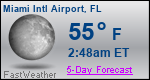 Weather Forecast for Miami International Airport, FL
