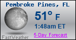 Weather Forecast for Pembroke Pines, FL