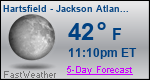 Weather Forecast for Hartsfield - Jackson Atlanta International Airport, GA