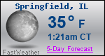 Weather Forecast for Springfield, IL