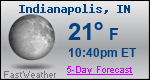 Weather Forecast for Indianapolis, IN
