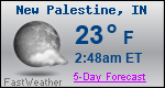 Weather Forecast for New Palestine, IN