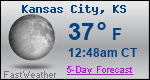 Weather Forecast for Kansas City, KS