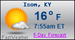 Weather Forecast for Isom, KY