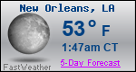 Weather Forecast for New Orleans, LA