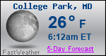 Weather Forecast for College Park, MD