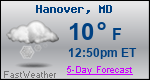 Weather Forecast for Hanover, MD