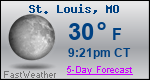 Weather Forecast for St. Louis, MO
