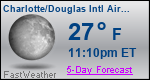 Weather Forecast for Charlotte/Douglas International Airport, NC