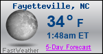 Weather Forecast for Fayetteville, NC
