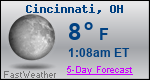 Weather Forecast for Cincinnati, OH