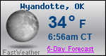 Weather Forecast for Wyandotte, OK