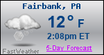 Weather Forecast for Fairbank, PA