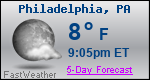 Weather Forecast for Philadelphia, PA