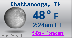 Weather Forecast for Chattanooga, TN