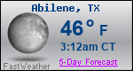 Weather Forecast for Abilene, TX