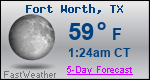 Weather Forecast for Fort Worth, TX