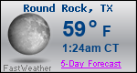 Weather Forecast for Round Rock, TX