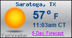 Weather Forecast for Saratoga, TX