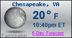 Weather Forecast for Chesapeake, VA