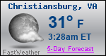 Weather Forecast for Christiansburg, VA
