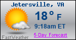 Weather Forecast for Jetersville, VA