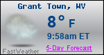 Weather Forecast for Grant Town, WV