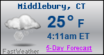 Weather Forecast for Middlebury, CT