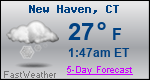 Weather Forecast for New Haven, CT