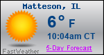 Weather Forecast for Matteson, IL