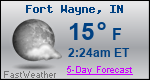 Weather Forecast for Fort Wayne, IN