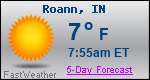 Weather Forecast for Roann, IN