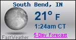 Weather Forecast for South Bend, IN