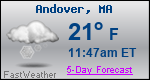 Weather Forecast for Andover, MA