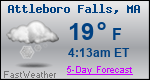 Weather Forecast for Attleboro Falls, MA