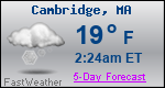 Weather Forecast for Cambridge, MA