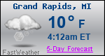 Weather Forecast for Grand Rapids, MI