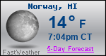 Weather Forecast for Norway, MI