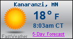 Weather Forecast for Kanaranzi, MN