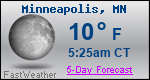 Weather Forecast for Minneapolis, MN